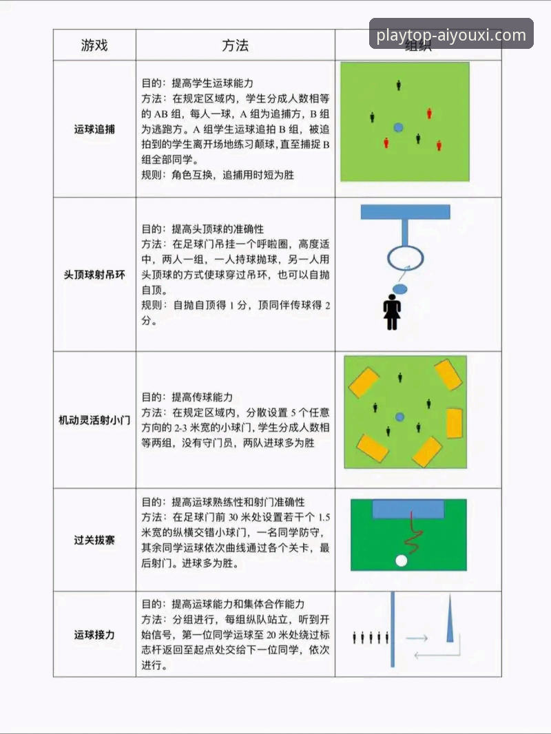 爱游戏体育娱乐教程完整指南：从注册到竞猜的全流程实战解析